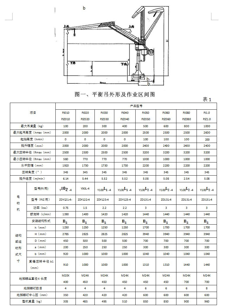 PJZ平衡吊參數(shù).JPG